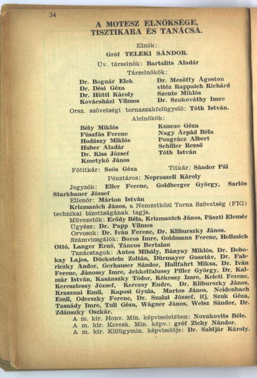 Program, Budapesti Tornász Világbajnokság 1934.